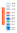 10-250kDa Wide Range Blue-Red-Green Three Color Protein Ladder, Prestained, 100ul